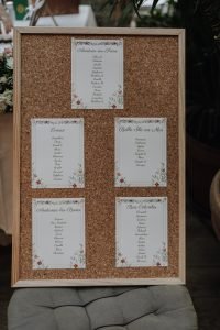 plan de table